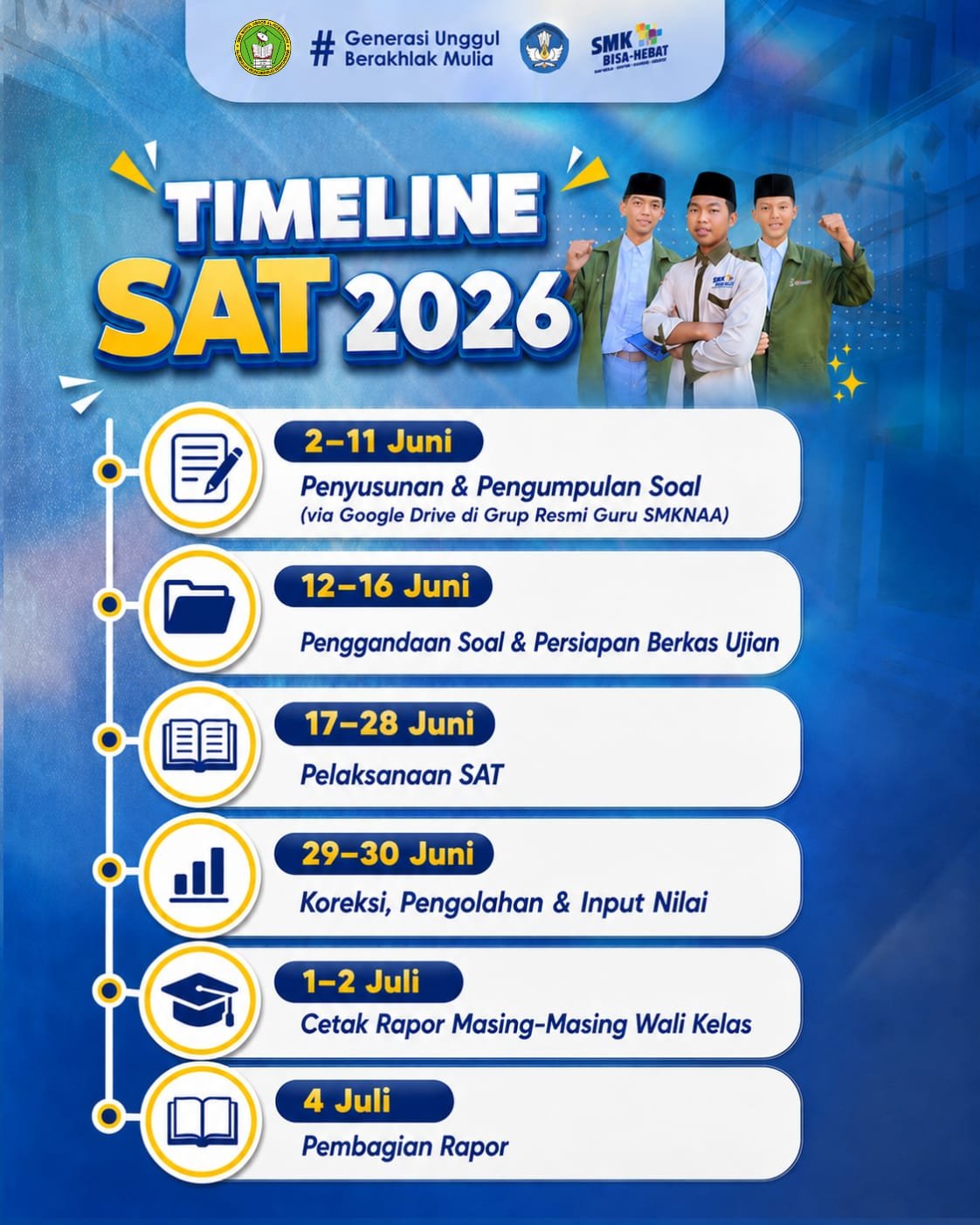informasi Sumatif Akhir Tahun (SAT) SMKNAA